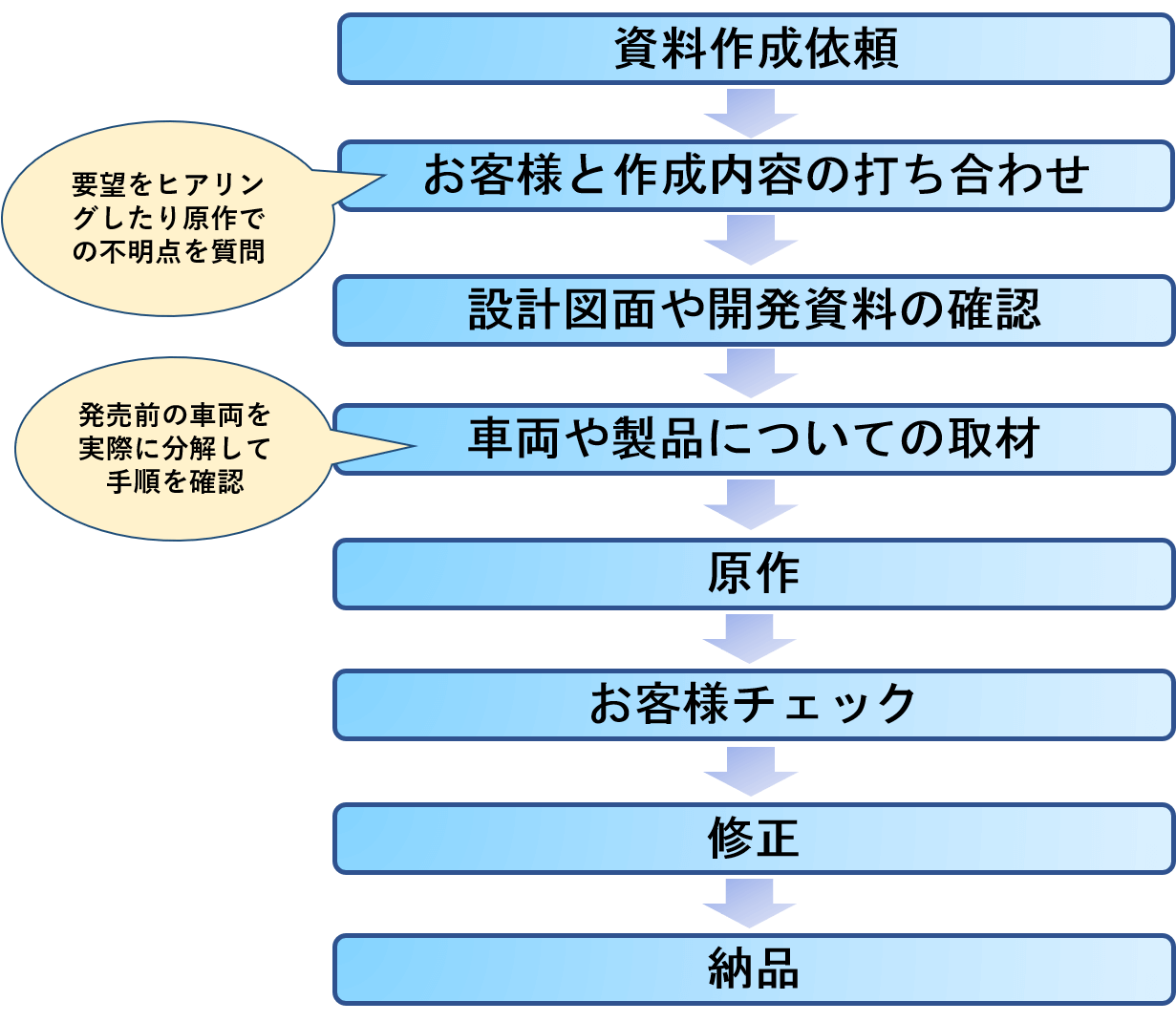 株式会社シエロ 現場が使いやすいと喜ぶ教育デジタルコンテンツ